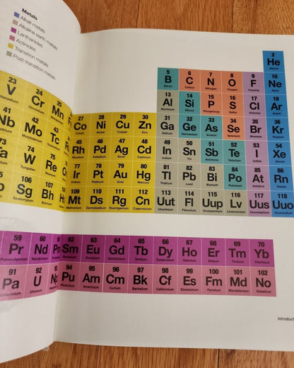 30 - Second Elements The 50 most significant Element each explained half a minute - I Bought a Yard Sale